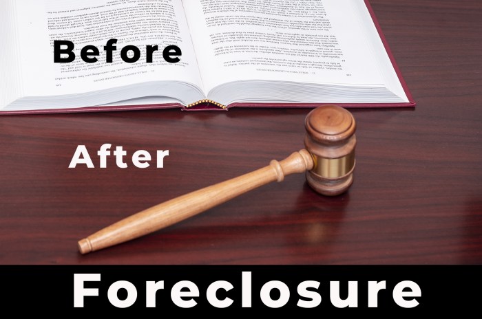 Foreclosure laws for mobile homes