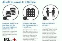 How to protect my assets in a divorce?