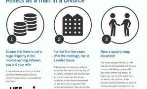 How to protect my assets in a divorce?