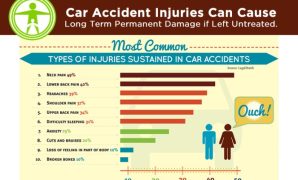 Types Of Car Accident Injuries